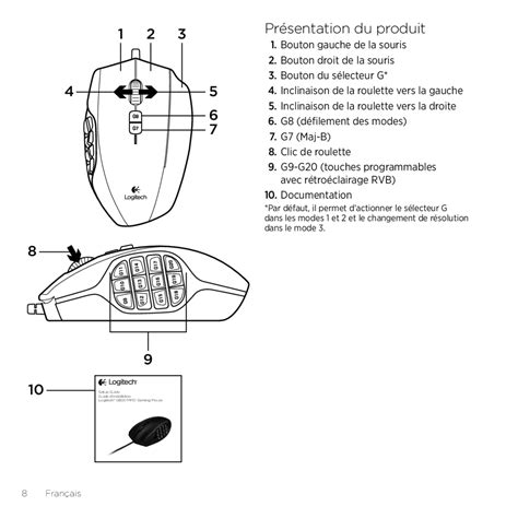 Logitech G600 Mouse Not Working
