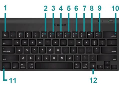 logitech ipad keyboard functions