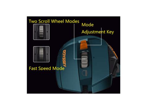 Logitech Mouse Lifespan