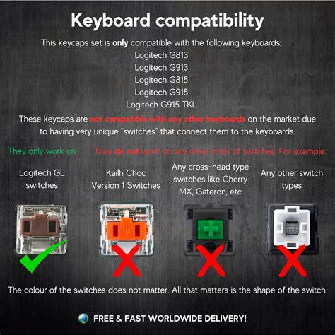 luo Suitable Logitech G915TKL G915 G815 Keyboard keycaps,Replacement