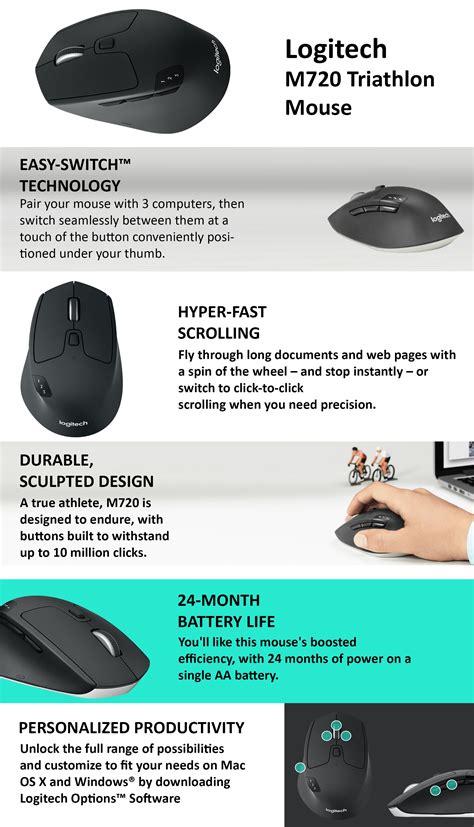 Logitech M720 Triathlon Multi Device Unboxing YouTube