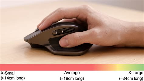 Logitech MX Master 3S review perfect ergonomics • Mezha.Media