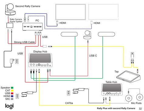 Logitech G920 Pedal Wiring Diagram Pdf » Wiring Diagram