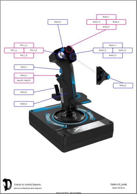 Logitech X56 H.O.T.A.S. RGB Throttle And Stick Simulation Controller