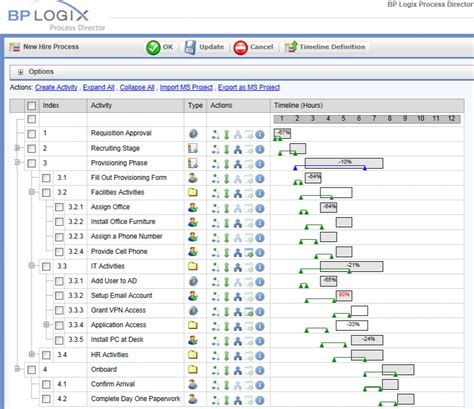 Logix Software