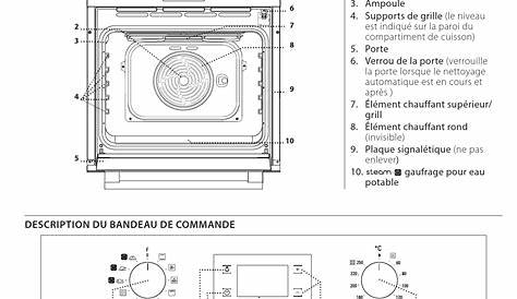 Logo Pyrolyse Four Ariston Symbole Hotpoint