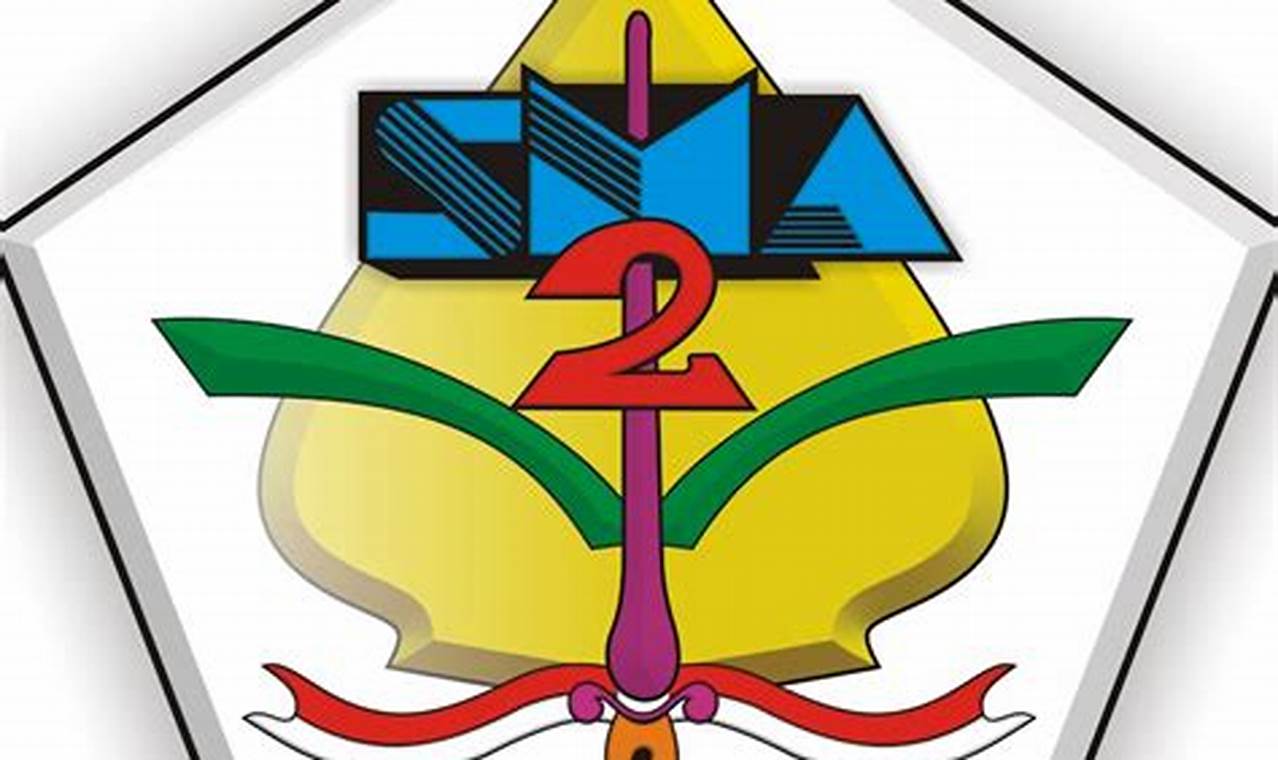 Logo SMA Negeri 2 Situbondo: Makna dan Filosofi di Baliknya