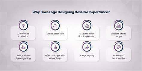 Logo Design Importance