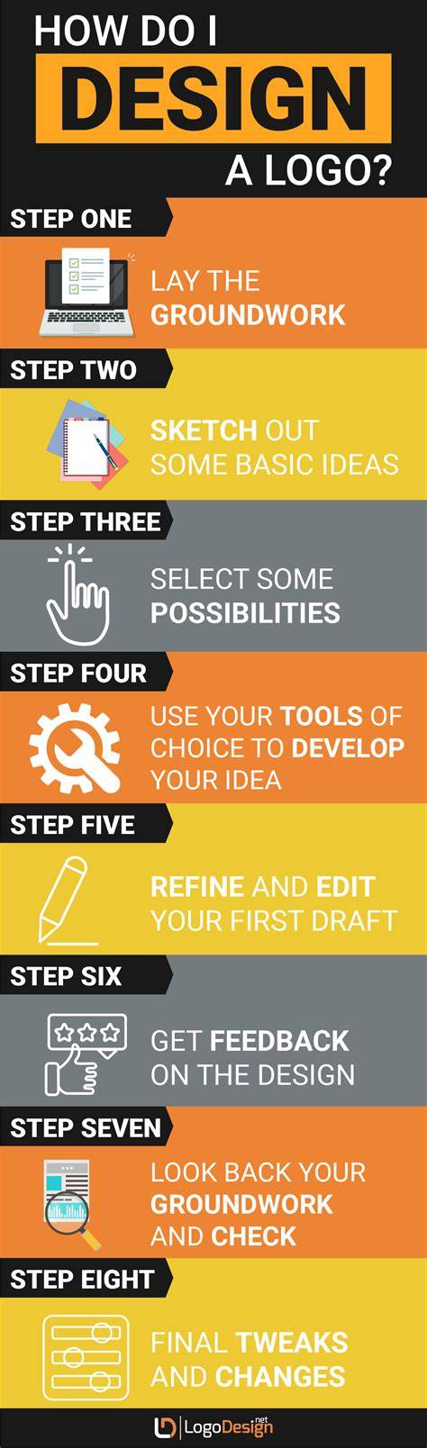 Logo Design Tips for Mac