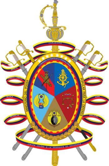 logo ministerio de la defensa venezuela