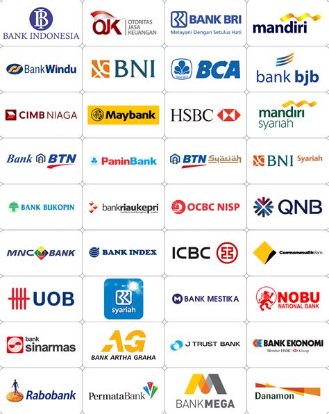 logo semua bank di indonesia