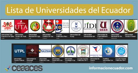 logos de todas las universidades de ecuador