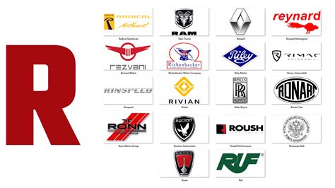 Logos That Start With An R