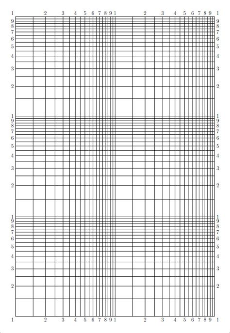 Logrithmic Graph Paper