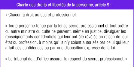 loi secret professionnel belgique