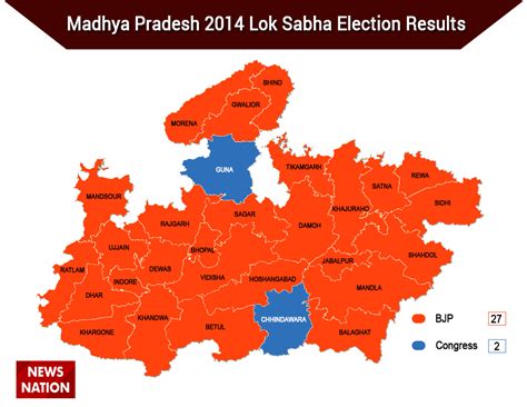 lok sabha constituency in madhya pradesh