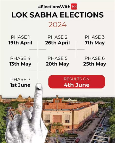 lok sabha election 2024 dates state wise