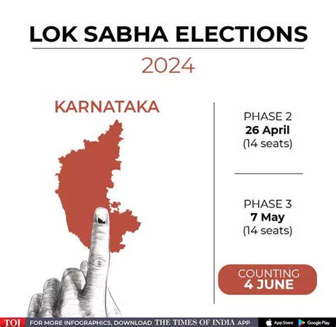 lok sabha election dates in karnataka 2024