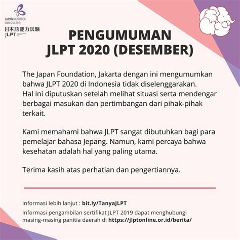 Lokasi JLPT 2020 Indonesia