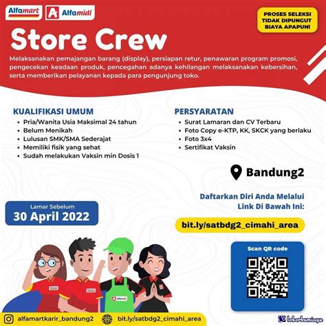 Loker Alfamart Bandung 2; Peluang Kerja Yang Menarik Di Kota Bandung