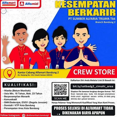 Informasi Loker Alfamart Bandung 2021