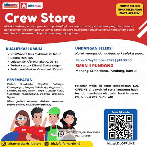 Lowongan Kerja Alfamart Jakarta Timur