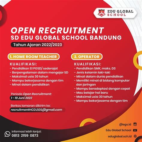 Loker Bandung Barat 2023, Pekerjaan Impian Anda?