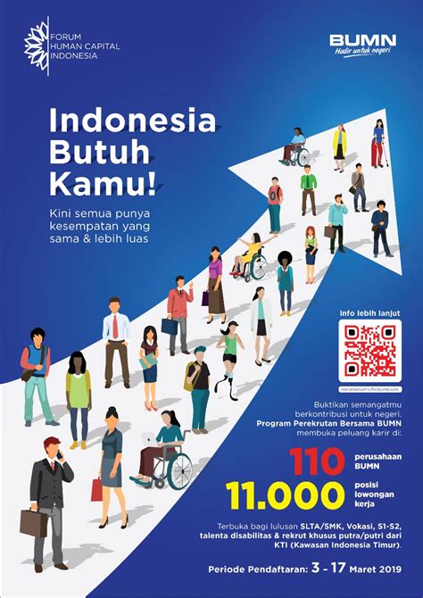 Lowongan Kerja BUMN Medan Perum Bulog 2019 Lowongan Kerja Medan Terbaru Tahun 2022