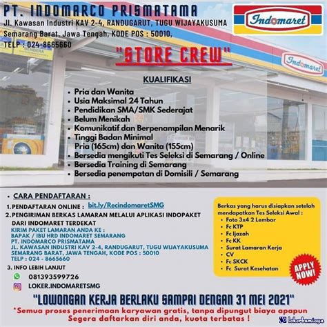 Loker Indomaret Bogor 2 2021, Pekerjaan Impian Anda?