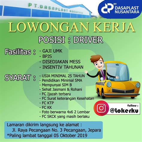 Informasi Loker Terbaru Di Olx Surabaya 2023