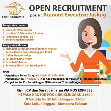 Kesempatan Kerja Di Loker Pos Indonesia 2022