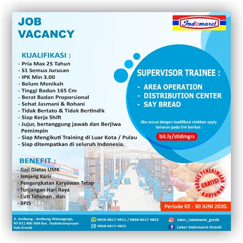 Informasi Lowongan Pekerjaan S1 Semua Jurusan Di Surabaya 2023