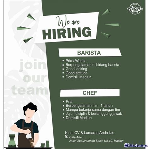 Loker D3 2Madison Cafe Jakarta Juni 2020 Mei 2022