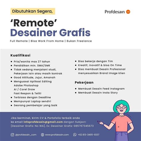 Loker Desain Grafis Remote, Wawasan Baru Bagi Desainer Grafis