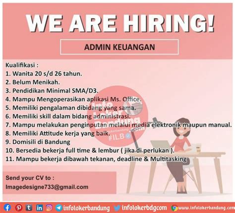 loker november 2023 bandung