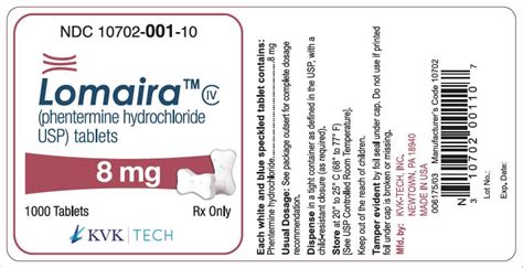 Lomaira Side Effects: What You Need to Know Today