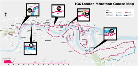 london marathon 2024 start times