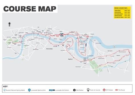 london marathon keeping track of runners