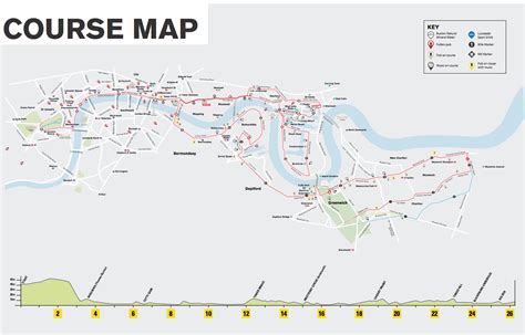 london marathon route map 2017