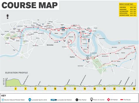 london marathon route map download