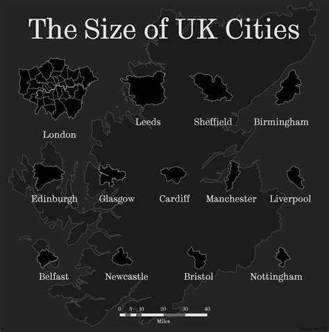 london size in miles