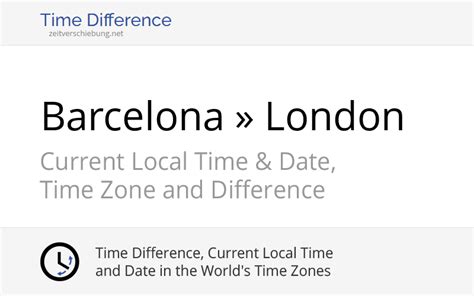 london spain time difference