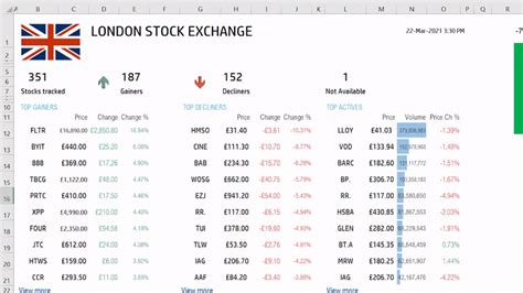 london stock exchange trading days 2023