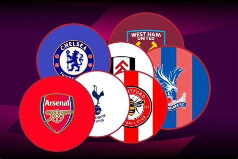 london teams in premier league