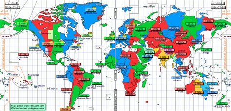 london to madrid time difference