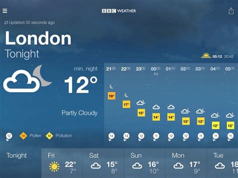 london weather bbc london