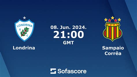 londrina vs sampaio correa