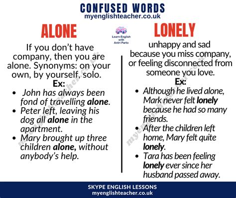 lonely synonym