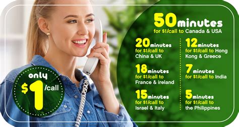 Infinitycall Save on every dial around long distance call Canada US