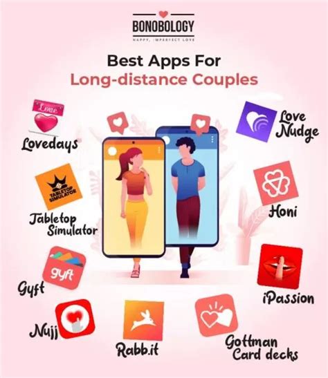How Apps Can Help You Build a Thriving LongDistance Relationship